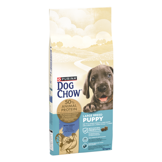 Purina Dog Chow Puppy Large Γαλοπούλα