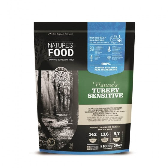Nature's Food Turkey Sensitive meatballs 1kg